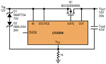 二極管控製器適用於汽車和電信電源解決方案