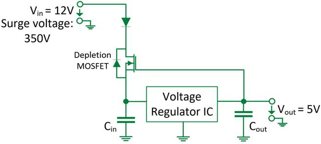 耗盡型功率MOSFET：被忽略的MOS產品