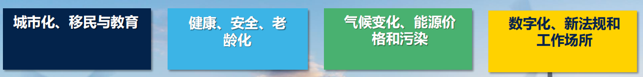 ST:不止於“芯”,半導體業如何為ESG可持續發展賦能