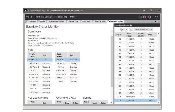 如何加快設計和調試速度？具有突破性、可擴展、直觀易用的上電時序係統是關鍵！