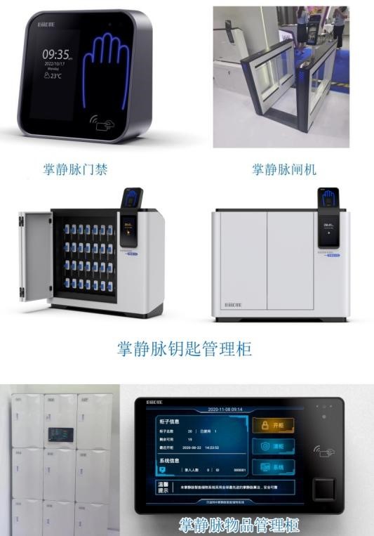 徹底解決大眾焦慮的隱私與安全隱患？知名大廠入局這種生物識別技術