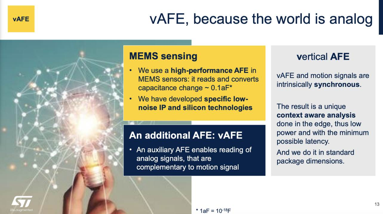 傳感器和AI相結合，ST智能傳感器助力未來可持續的虛實交融生活