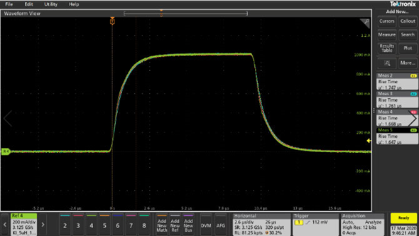 【技術大咖測試筆記係列】之七：2601B-PULSE讓VCSEL設計人員更有信心