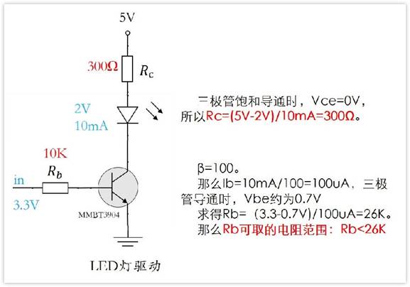常用的三極管電路設計：電阻到底是怎麼選的？