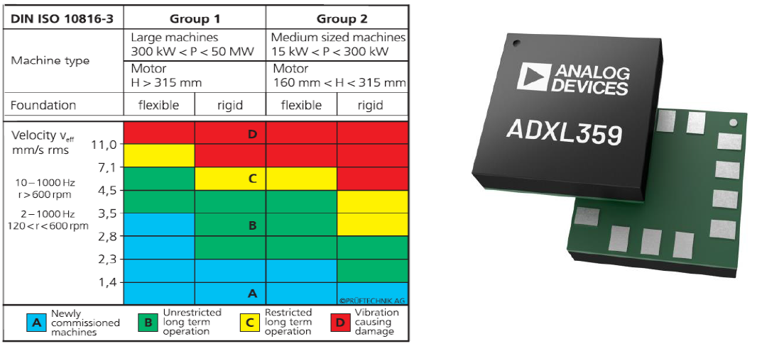 內行看門道，你知道這些酷酷的應用是怎麼實現的嗎？