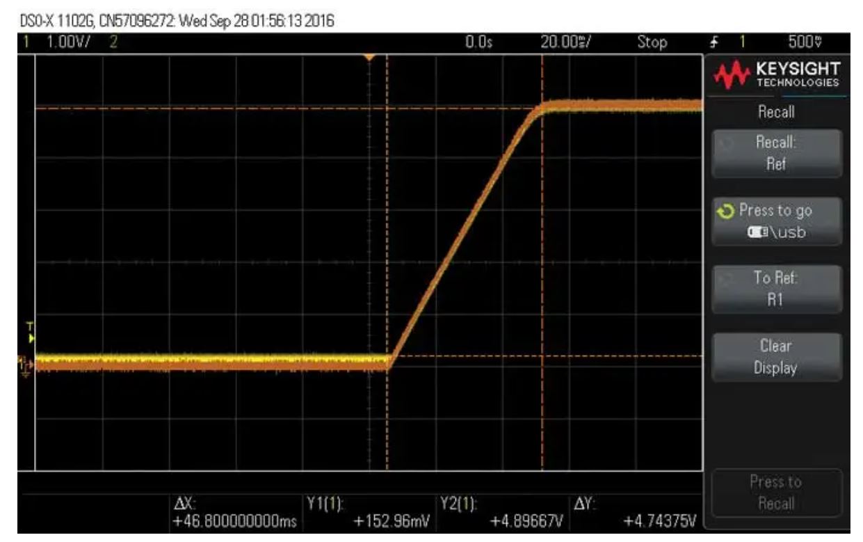 如何在沒有軟啟動方程的情況下測量和確定軟啟動時序？