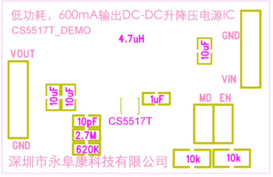 如何運用升降壓芯片CS5517實現鋰電池穩定輸出3.3V/3.6V（1.2-5V）的電壓？