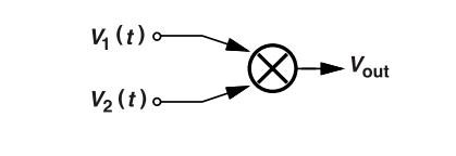 鎖相環中的鑒相器了解不？