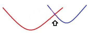 電容搞搞“振”，PDN有幫襯