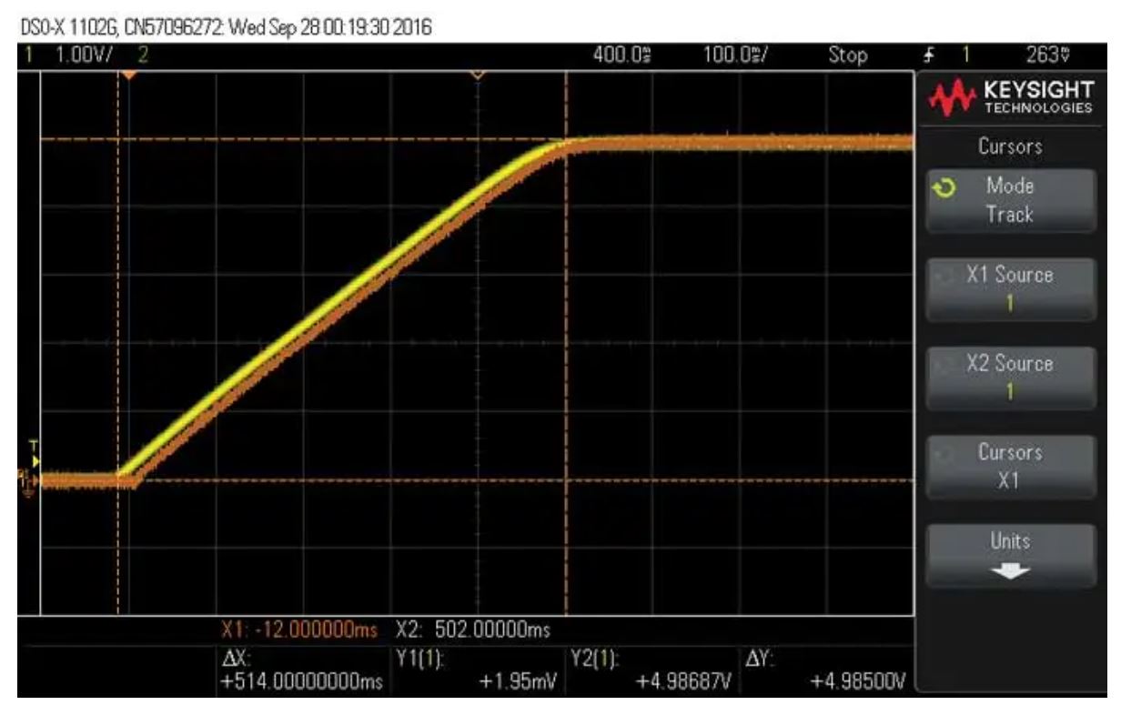 如何在沒有軟啟動方程的情況下測量和確定軟啟動時序？