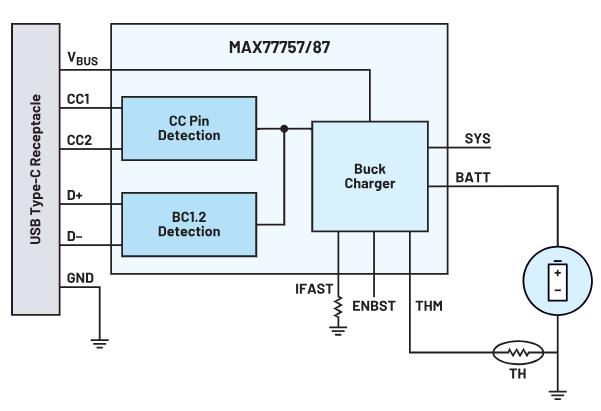 深度剖析手持設備中的電池管理對成本控製的影響