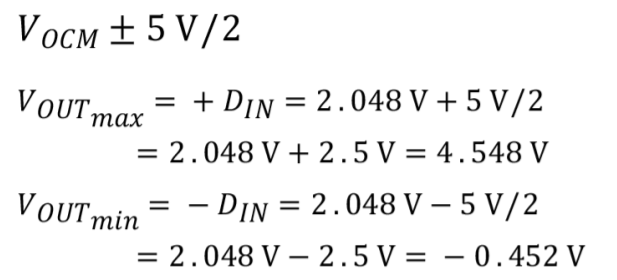 真雙極性輸入、全差分輸出ADC驅動器設計
