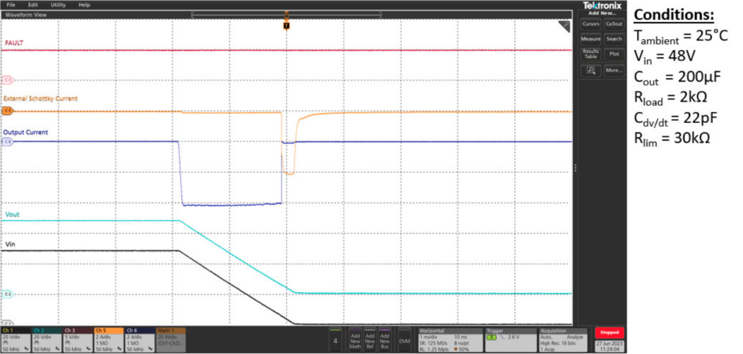 6秒！故障發生時的極限響應，誰來守護？