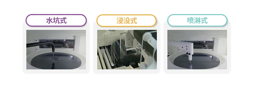 半導體後端工藝｜第七篇：晶圓級封裝工藝