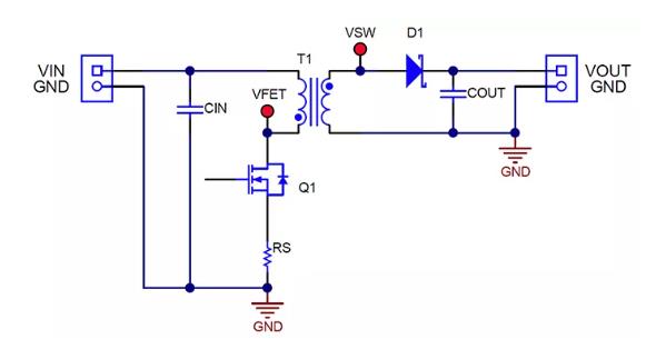 如何實現最佳的DCM反激式轉換器設計？