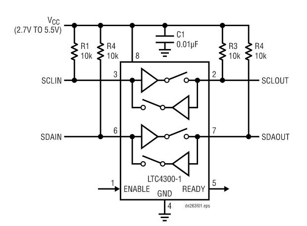 如何在不破壞背板數據轉換的情況下把I/O卡插入帶電的背板上呢？