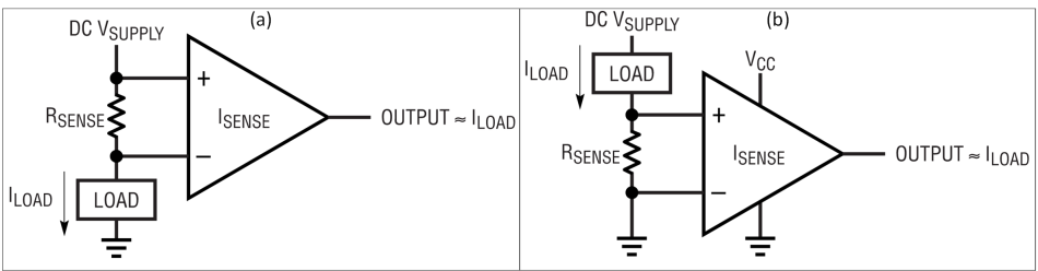 低於1mΩ電阻兼具電流檢測優勢與挑戰