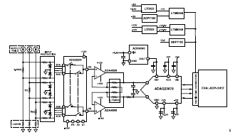 搞定電路設計之高精度、寬帶寬電流測量信號鏈