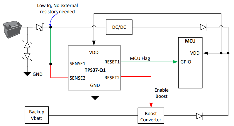 在不影響係統性能的情況下延長電池壽命的 3 種低 IQ 技術
