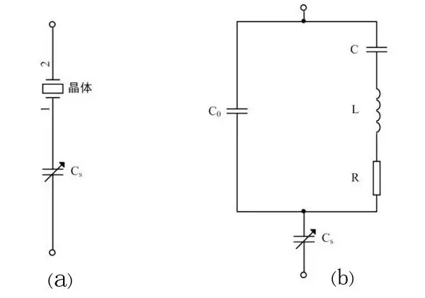 晶振怎麼用，你真的知道嗎？