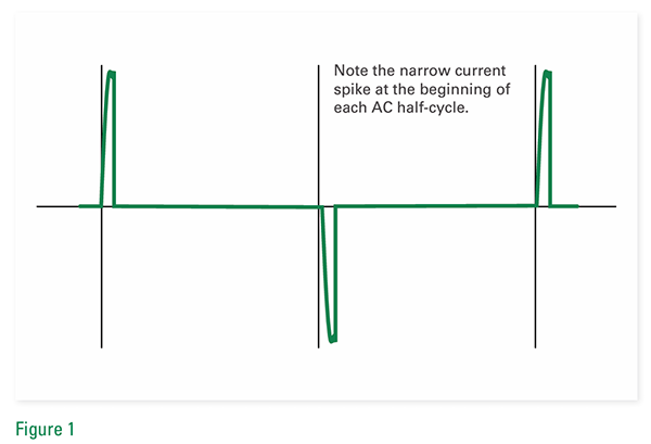 低電流調光困局破解：雙向可控矽技術如何重塑LED兼容性標準