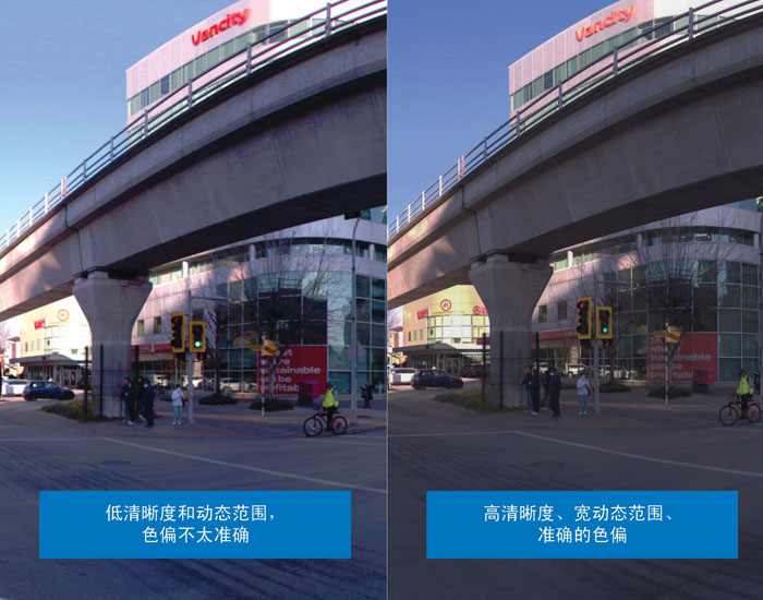 超越分辨率！解鎖移動測繪相機係統的關鍵密碼