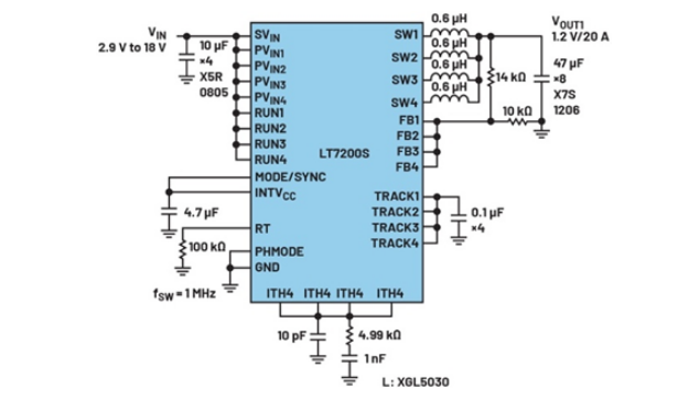 電源架構革新：多通道PMIC並聯實現大電流輸出的設計秘籍
