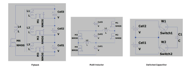 簡單製勝——第二部分：探索BMS設計中的高效主動均衡“最優解”