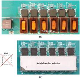 跨電感電壓調節器的多相設計、決策和權衡
