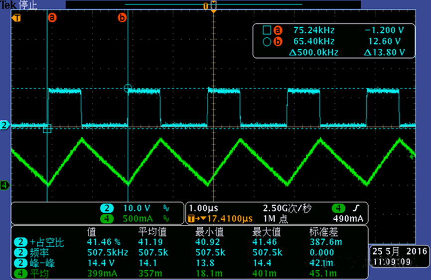 開關電源的工作模式CCM、BCM、DCM