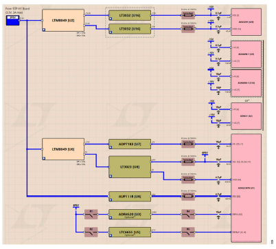 搞定電路設計之高精度、寬帶寬電流測量信號鏈