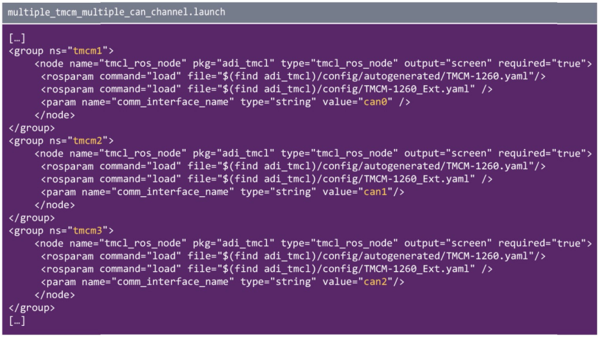 使用ROS1驅動程序來操控ADI Trinamic電機控製器