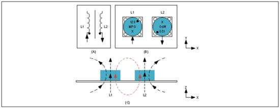 Home Bus係統電感選型避坑指南：PoD應用中的關鍵考量