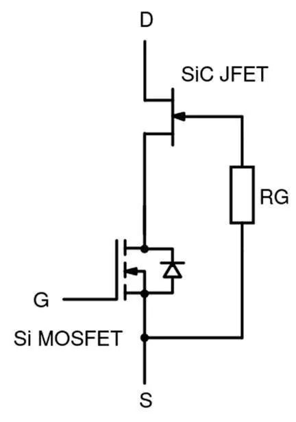 還沒使用SiC FET？快來看看本文，秒懂SiC FET性能和優勢！