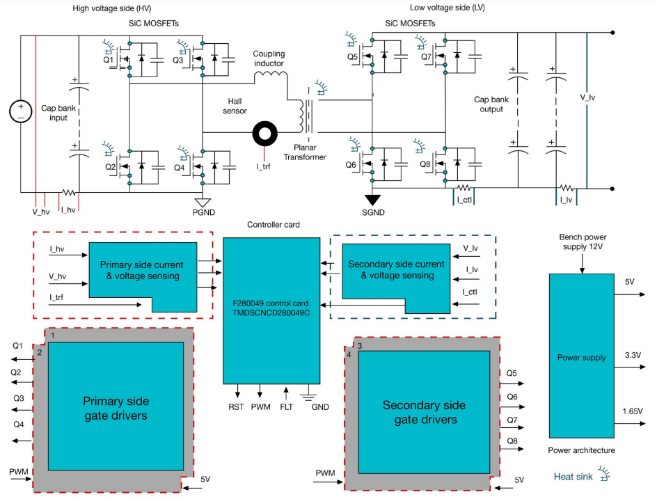 向光伏係統添加儲能的四大設計注意事項