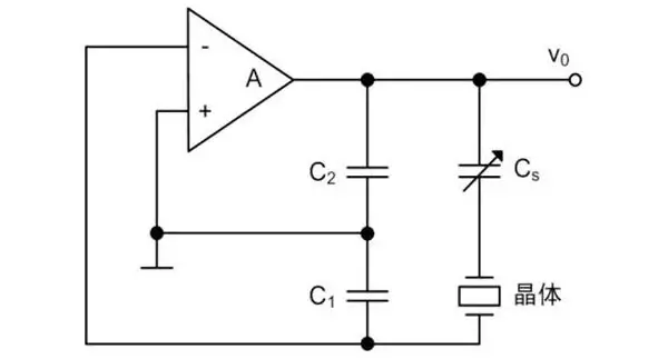 晶振怎麼用，你真的知道嗎？