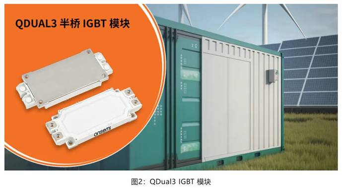 在逆變器應用中提供更高能效，這款IGBT模塊了解一下