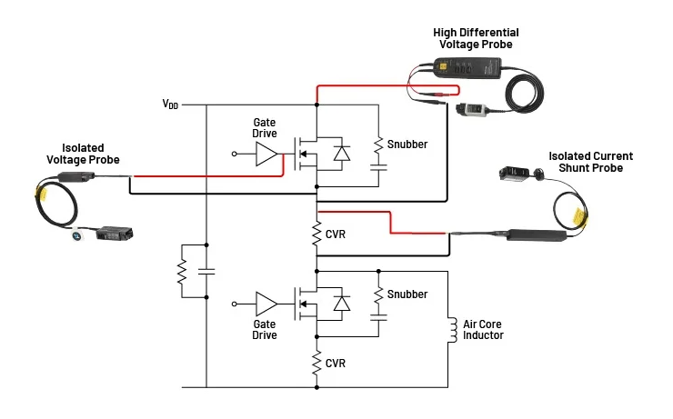 新型IsoVu™ 隔離電流探頭：為電流測量帶來全新維度