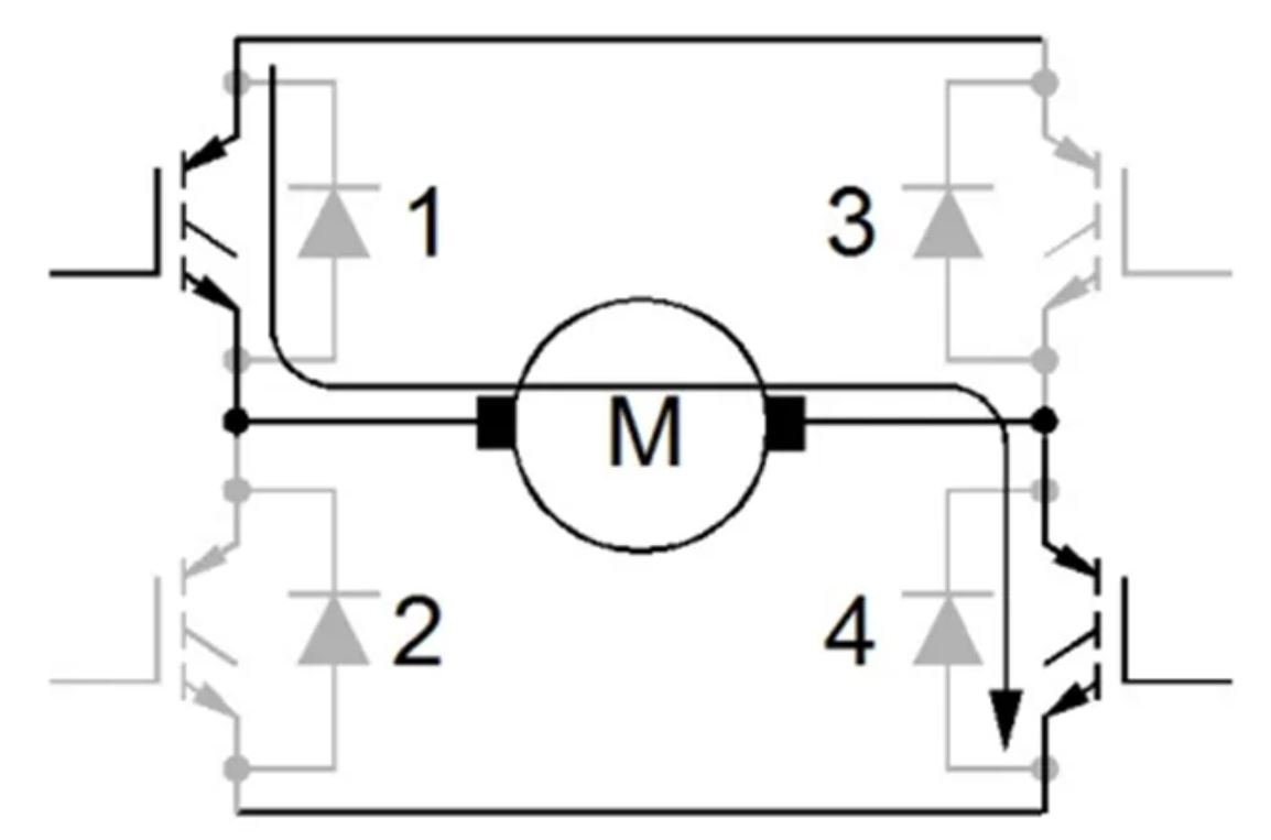IGBT的並聯知識點梳理：靜態變化、動態變化、熱係數