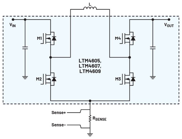 大電流、高性能降壓-升壓穩壓器