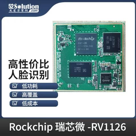 智能安防新時代，AI識別技術的革新應用方案