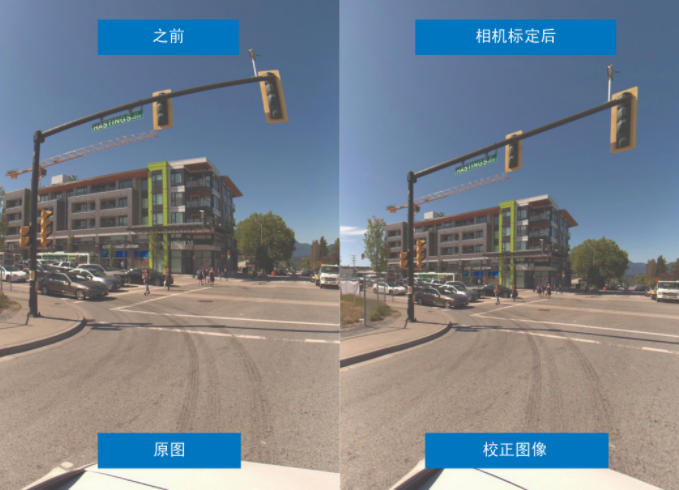 超越分辨率！解鎖移動測繪相機係統的關鍵密碼