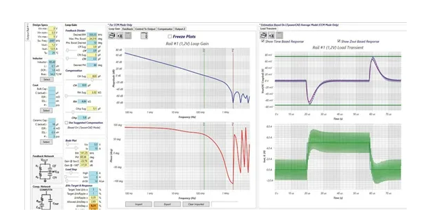 控製回路優化三劍客：理論、仿真與實驗的完美結合