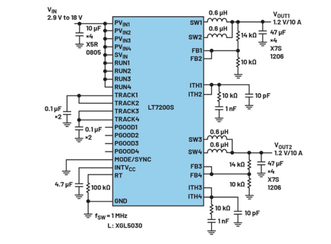 電源架構革新：多通道PMIC並聯實現大電流輸出的設計秘籍
