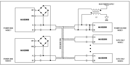 Home Bus係統電感選型避坑指南：PoD應用中的關鍵考量
