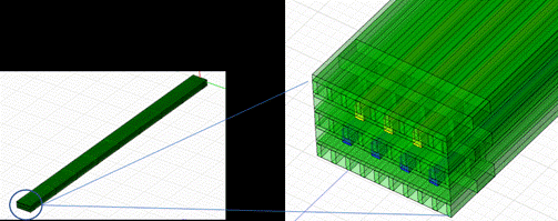如何加速HBM仿真迭代優化？