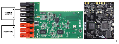 搞定電路設計之高精度、寬帶寬電流測量信號鏈