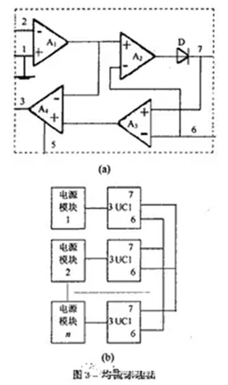 如何設計大容量開關電源？