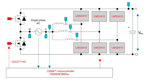 向光伏係統添加儲能的四大設計注意事項