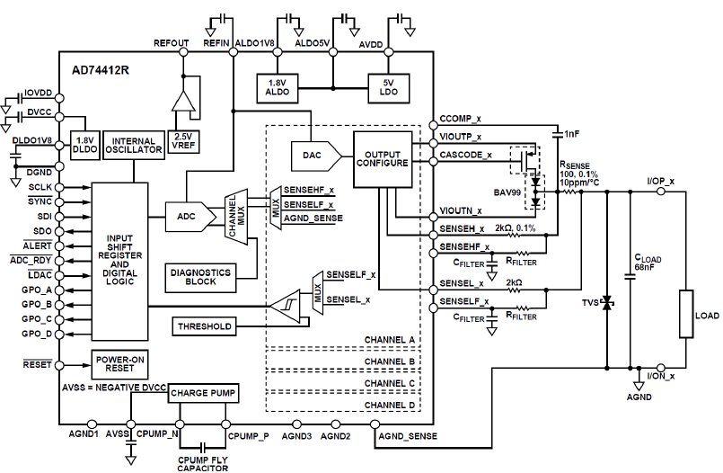 下一代樓宇控製器 開啟智能新體驗